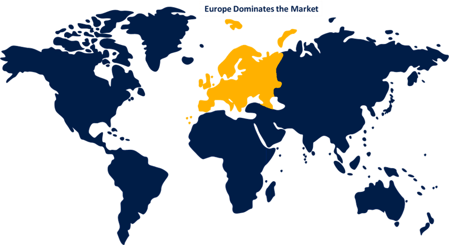 Global Workforce Optimization Market 